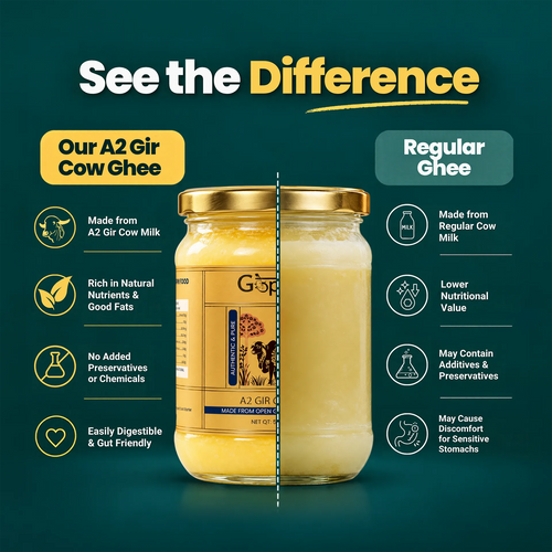 Gopalak A2 Gir cow ghee compared with regular ghee