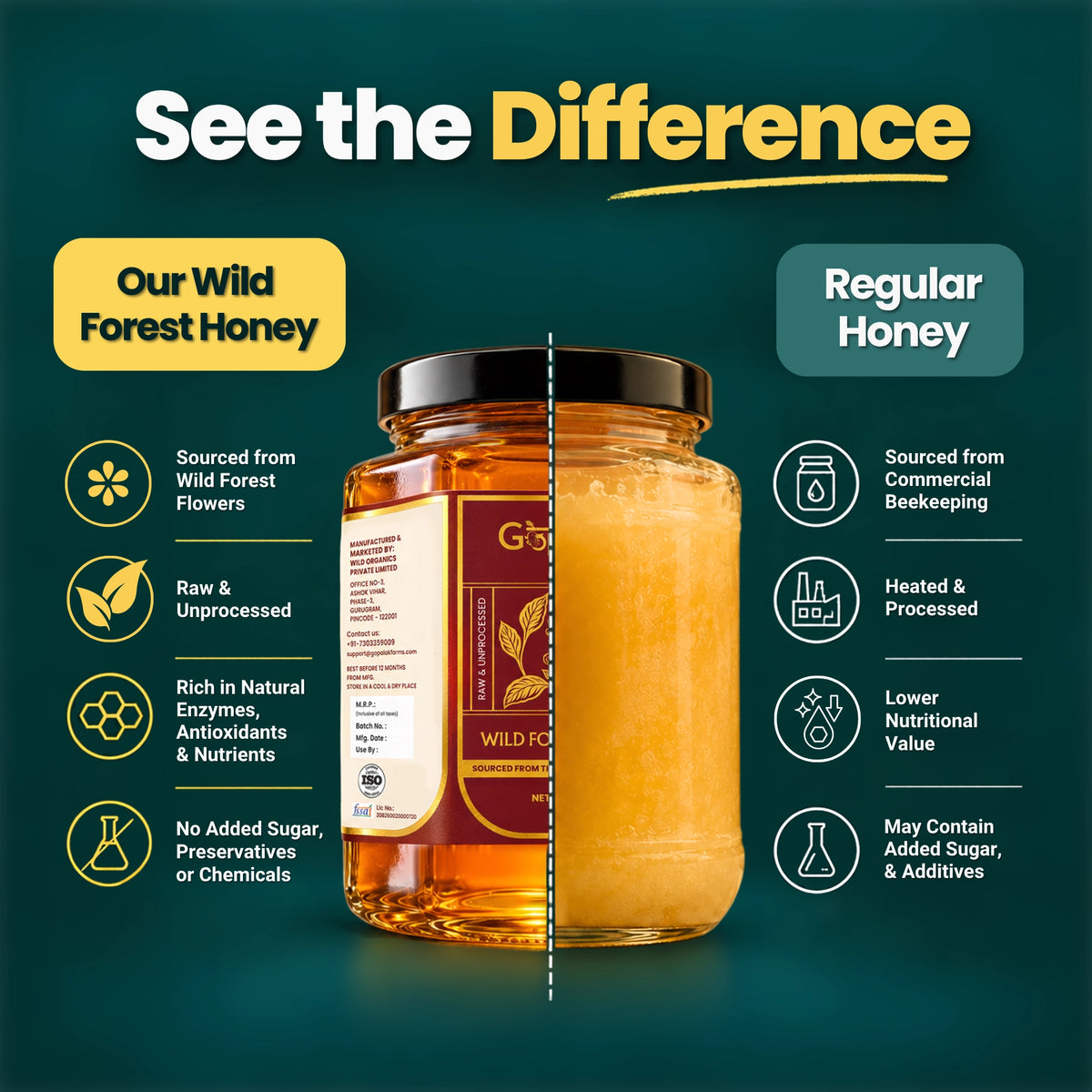 Wild Forest Honey