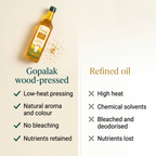 Wood pressed mustard oil compared with refined oil
